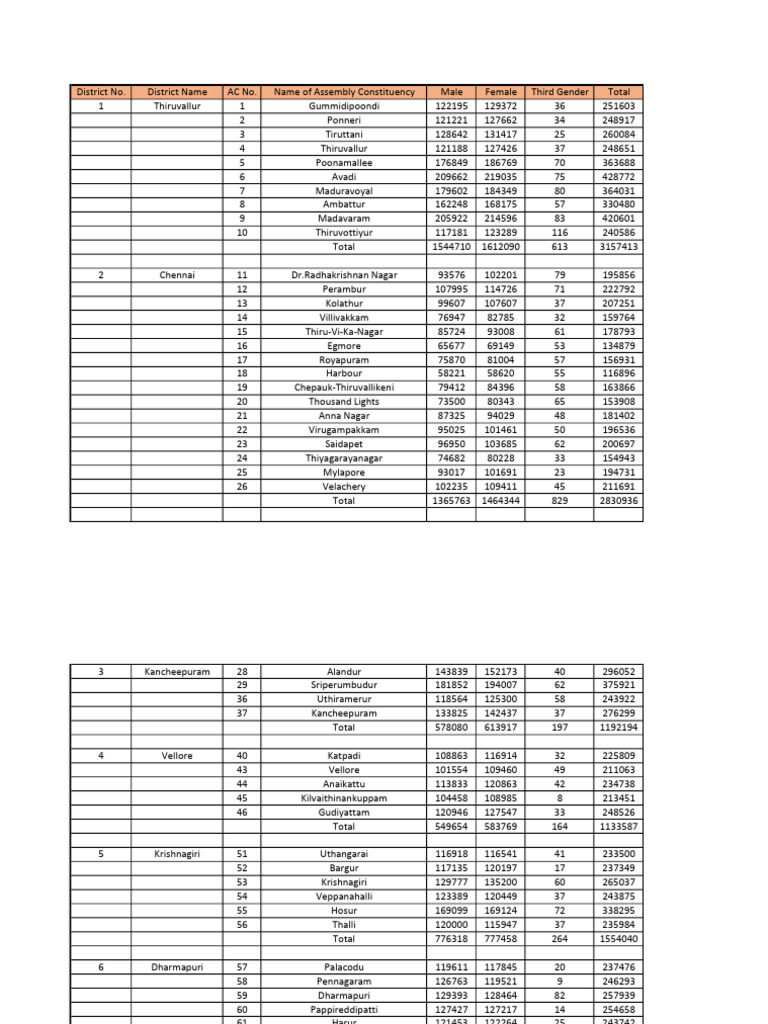 Assembly Constituencies 2026 List | PDF