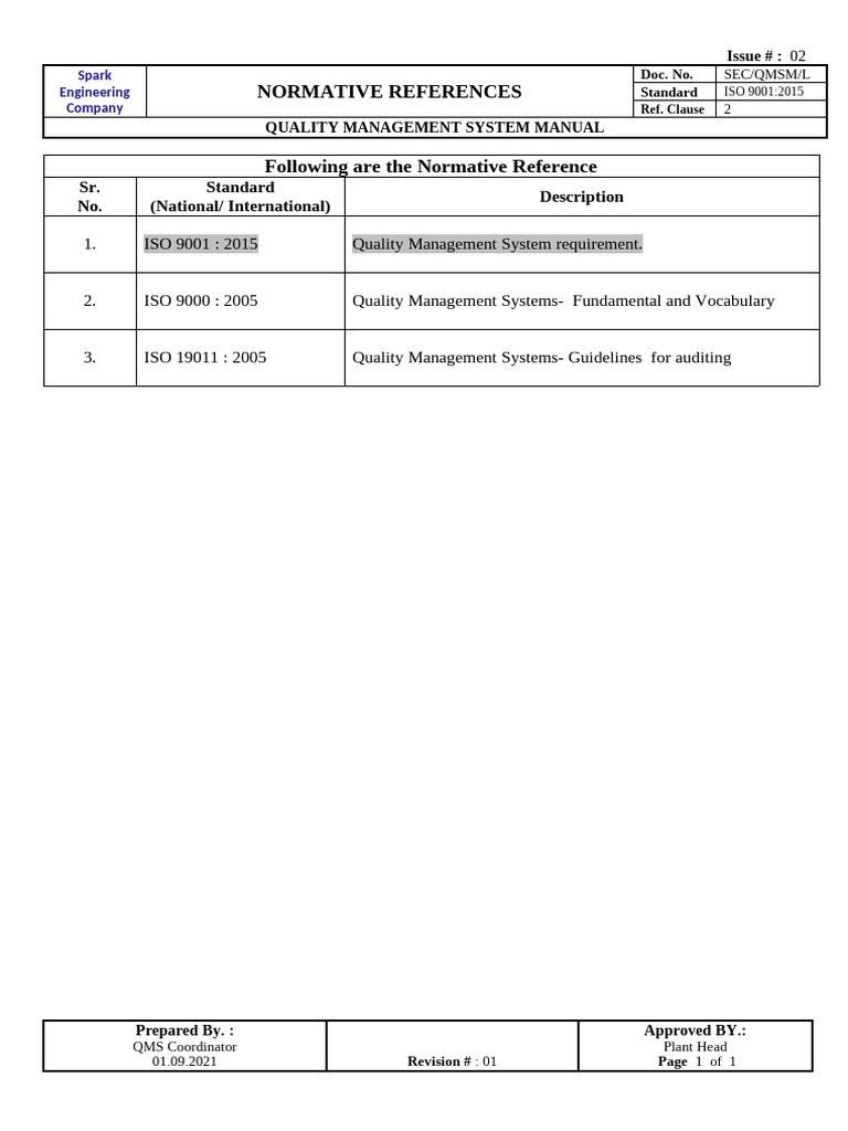 12 Si - QMSM - L - Normative Ref | PDF
