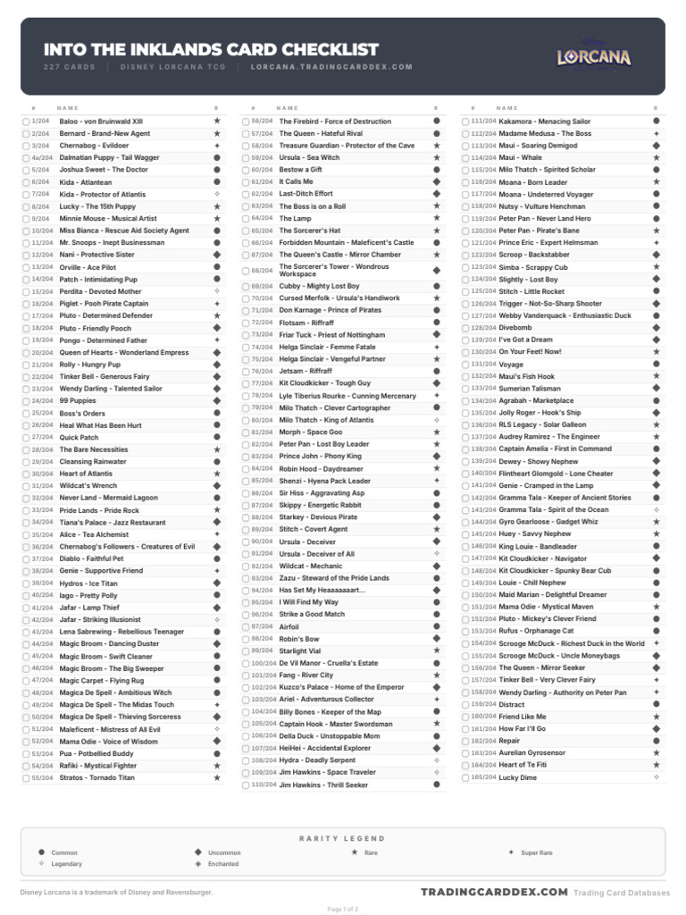 inklands lorcana card list All 18 Disney Enchanted cards from Into the Digital Download Card List Checklist