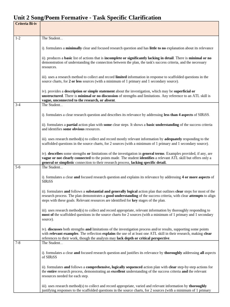 2025-2026 Unit 2 Formative Task Specifics Clarification - Rubric | PDF ...