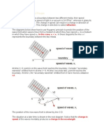 Refraction: Refraction Using Huygens' Principle