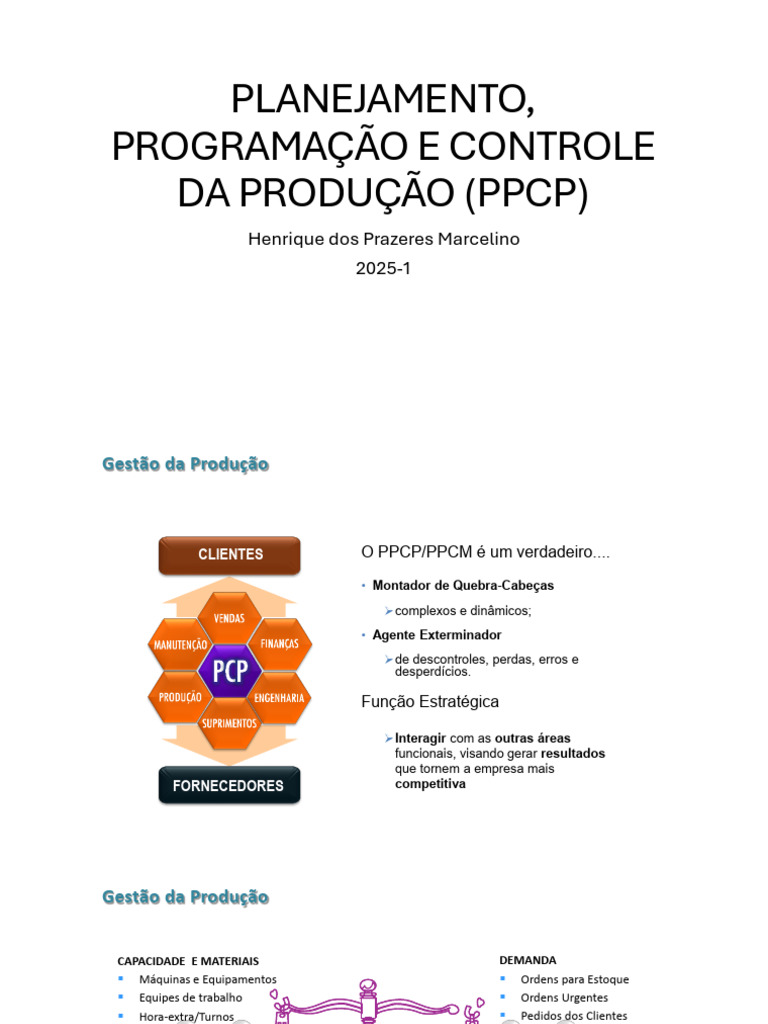 01 - Aula - Planejamento, Programação e Controle Da Produção - 2025 - 1 ...