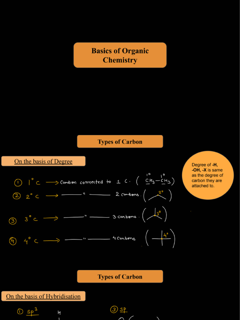 Revision L1 Organic Chemistry | PDF