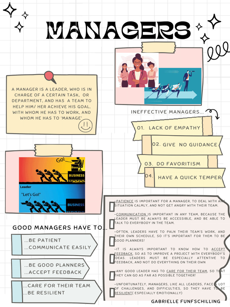 Colorful Doodle All About Me Poster | PDF | Psychology | Cognition