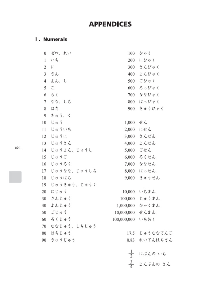 Numbers in Japanese | PDF