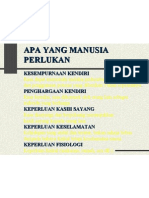 Keperluan Manusia