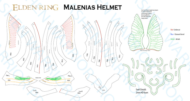 Malenia Helmate Template | PDF