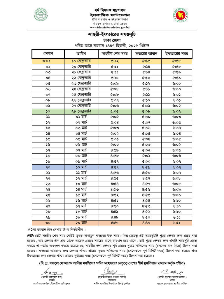 Sahri Iftar Time Islamic Foundation | PDF