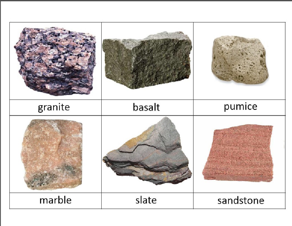 More Rocks | PDF