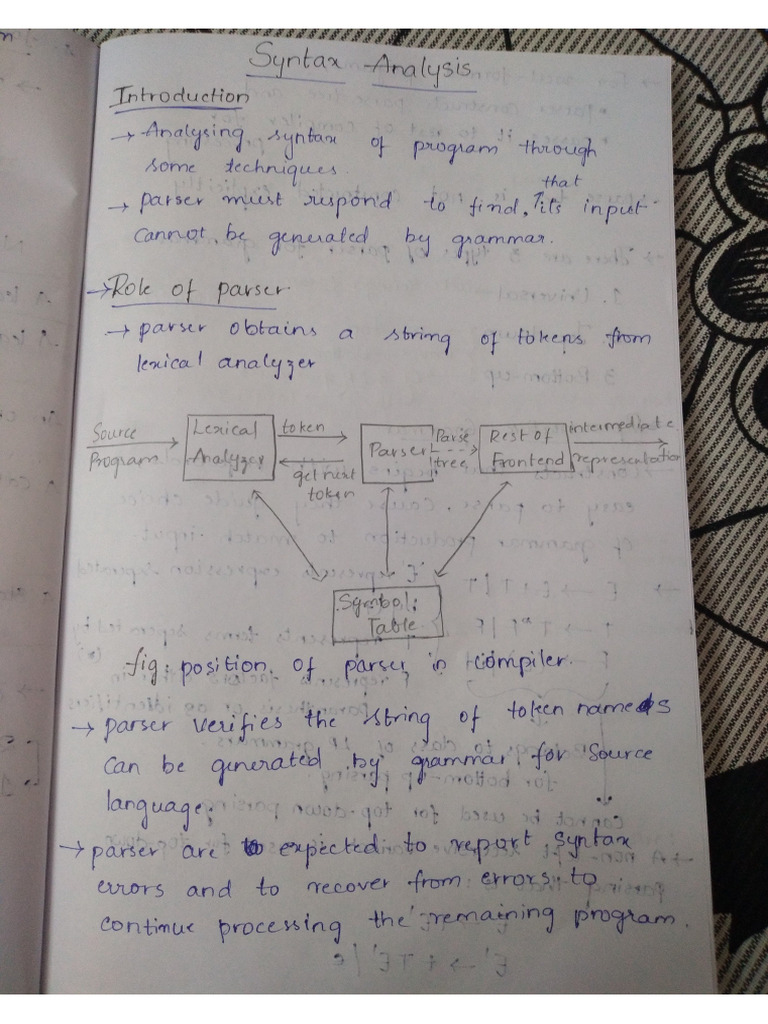 CD Unit 2 | PDF