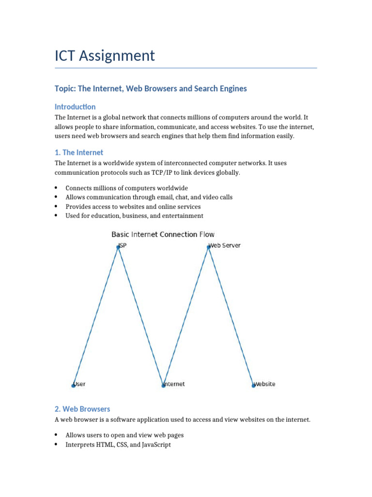 ICT Assignment Internet Browsers SearchEngines | PDF