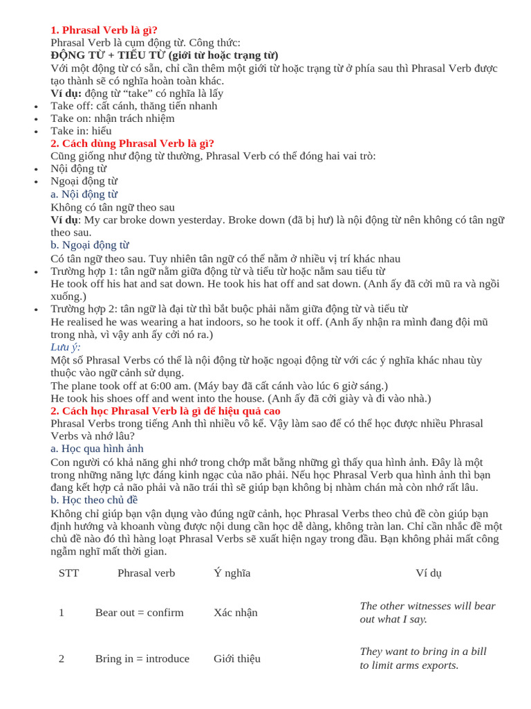 Phrasal Verbs | PDF