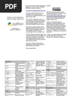 Python Quick Reference