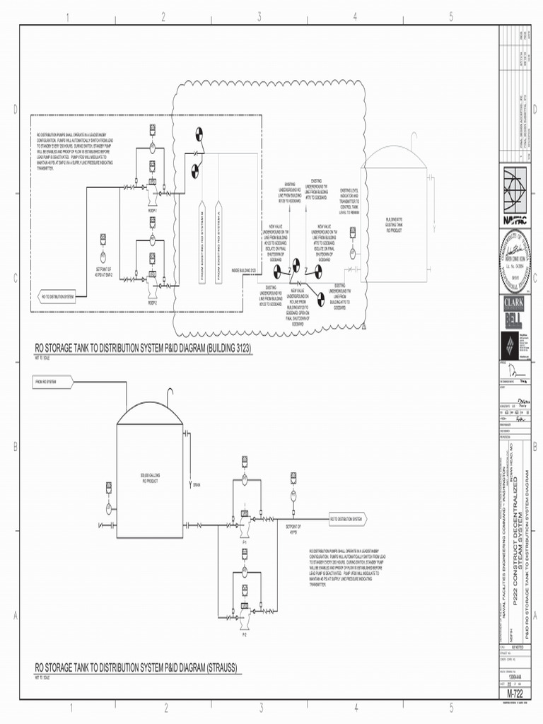 Differential Pressure Transmitter | PDF