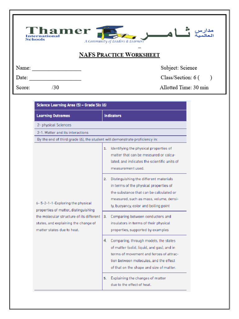 NAFS Practice Worksheet 3 2025-2026 AK | PDF