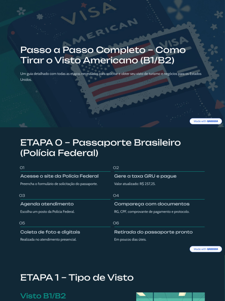 Passo A Passo Completo Como Tirar o Visto Americano B1B2 | PDF | Visto ...