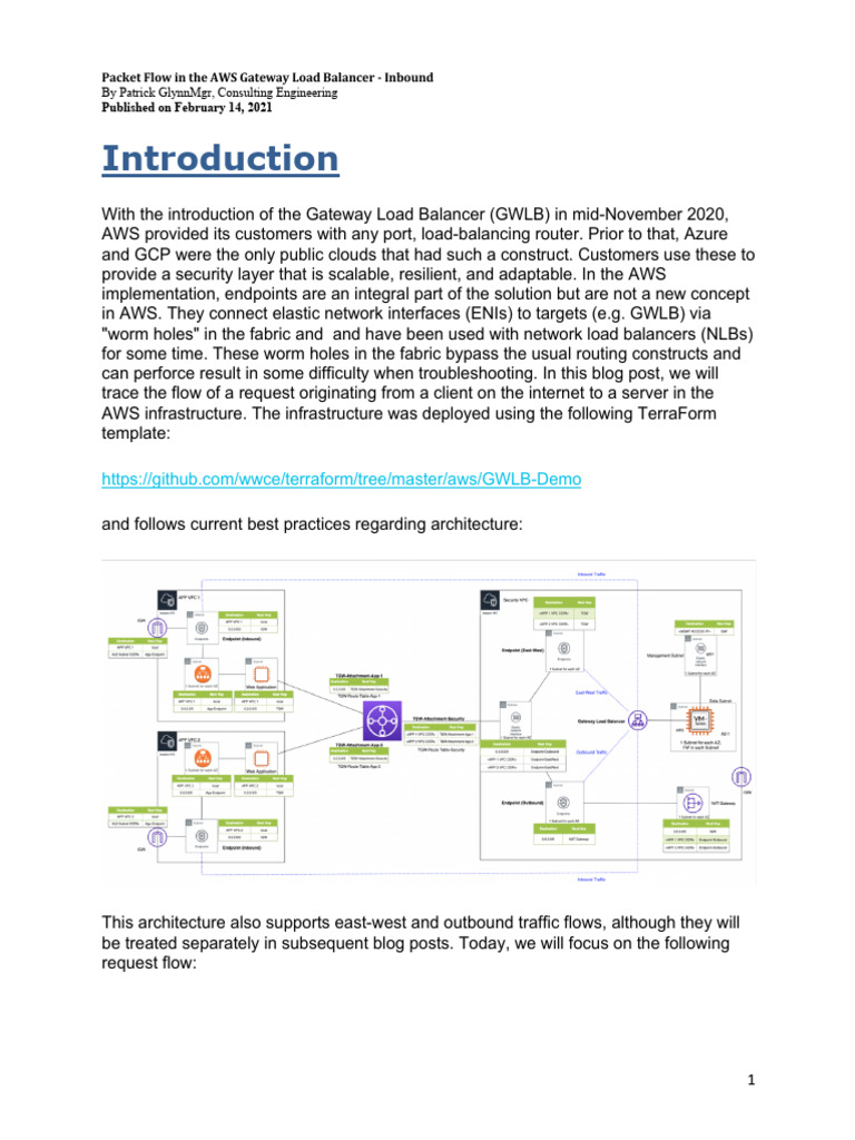 Packet Flow in the AWS Gateway Load Balancer - Inbound | PDF | Load ...