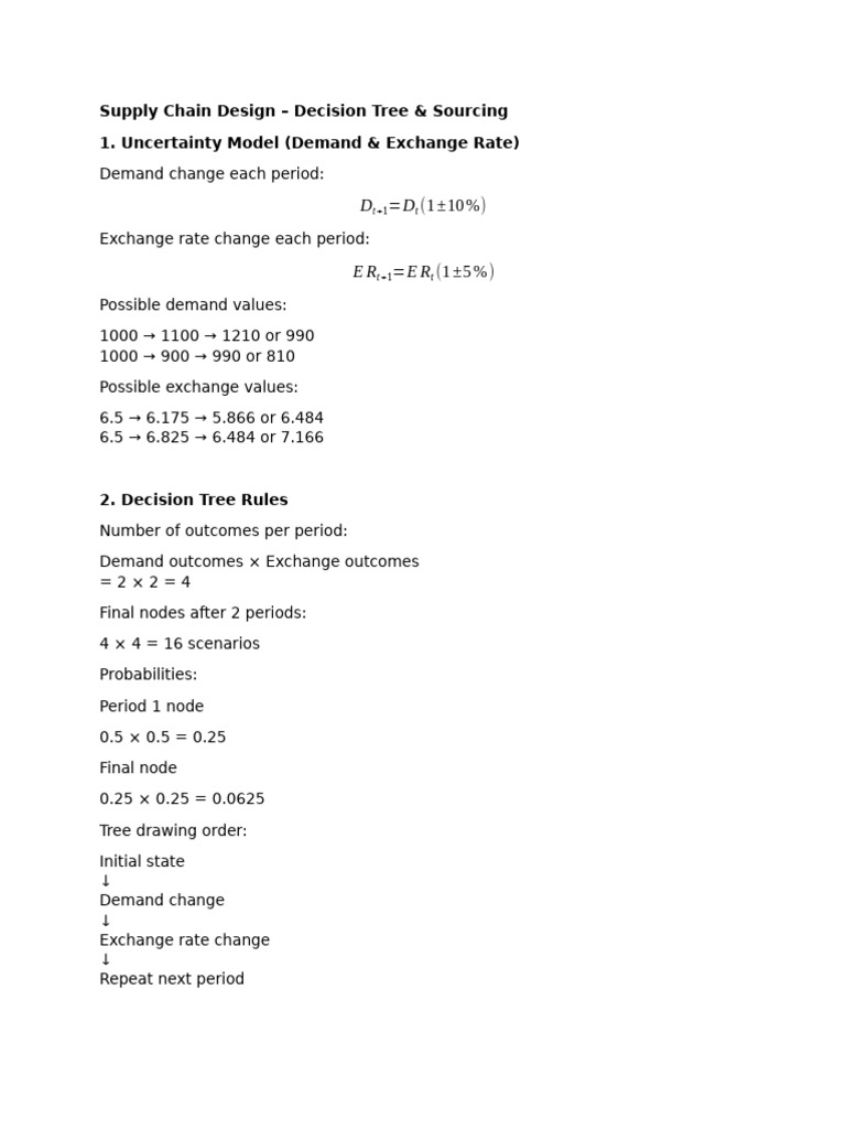 Supply Chain Design- Tree Model | PDF | Net Present Value | Profit ...