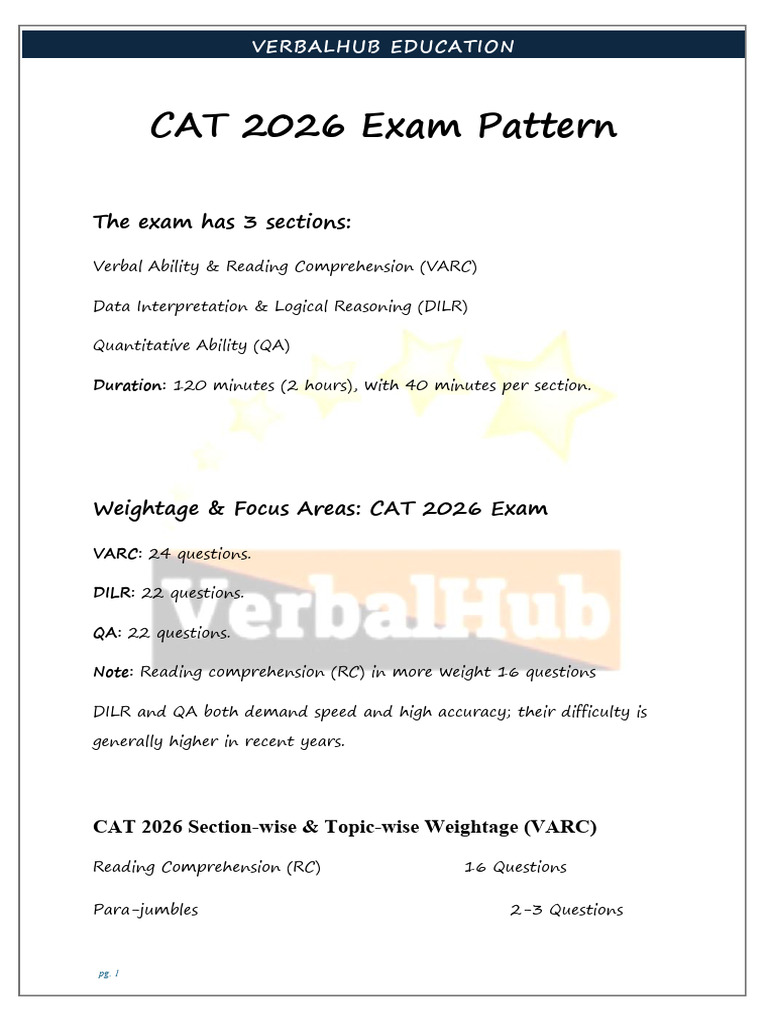 Cat 2026 Exam Pattern | PDF