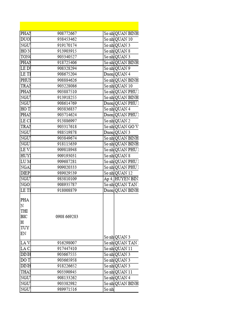 Data Kh Vip Nh Acb 259 | PDF
