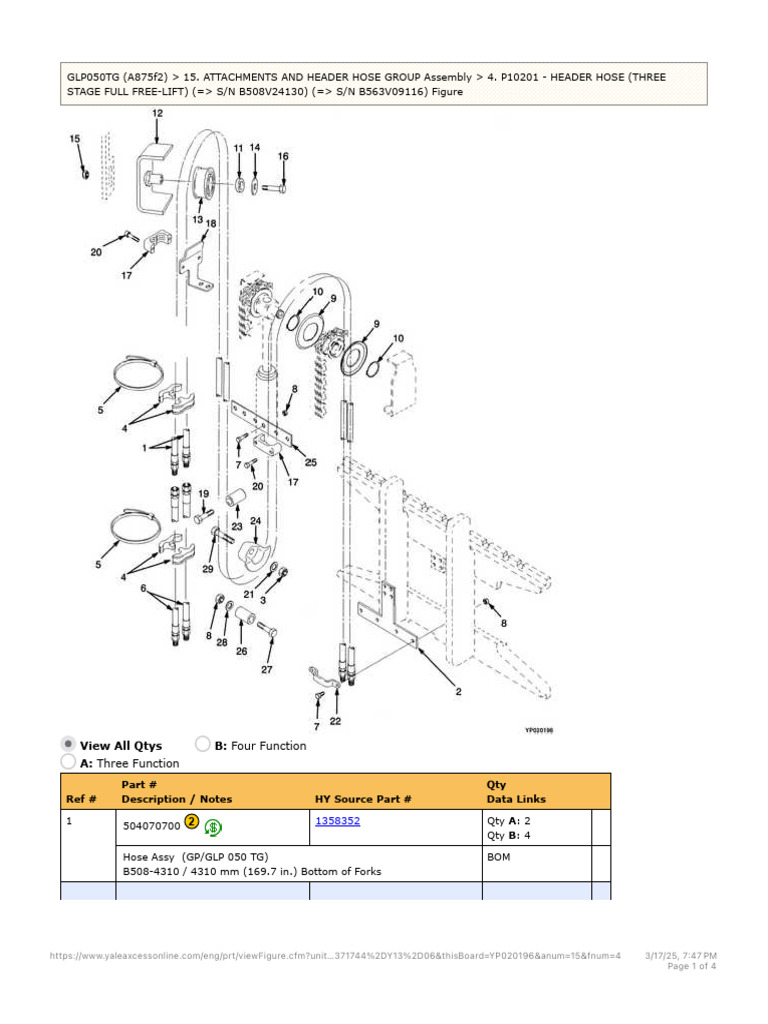 Header Hoses | PDF