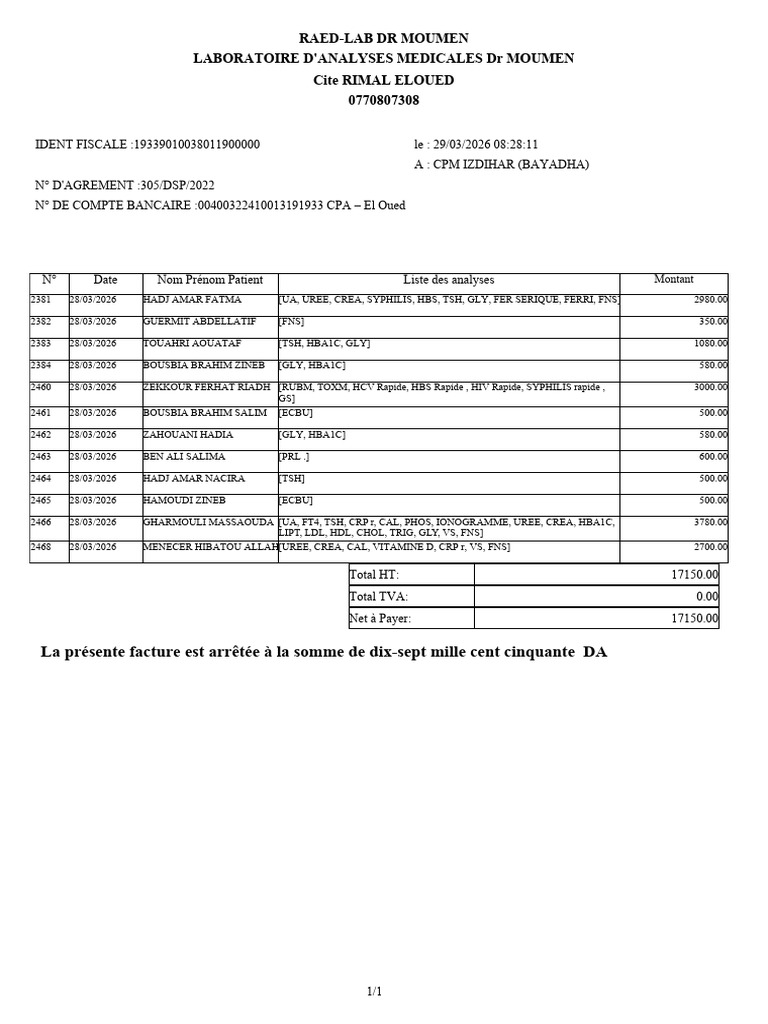 Laboratory All Analysis Invoice Report | PDF