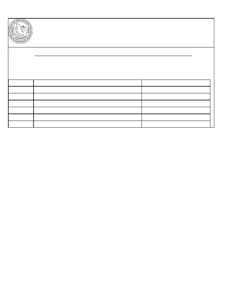 Subject Wise Student Count | PDF