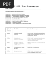 Correspondance SWIFT MT et ISO 20022 MX | PDF