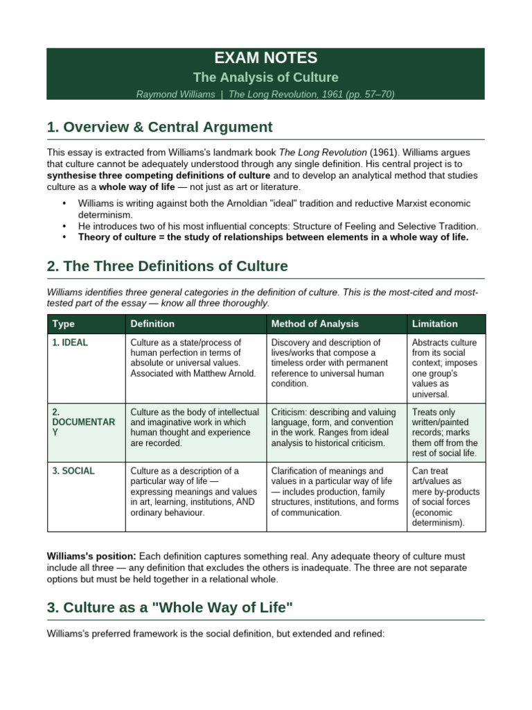 Williams_AnalysisOfCulture_ExamNotes | PDF