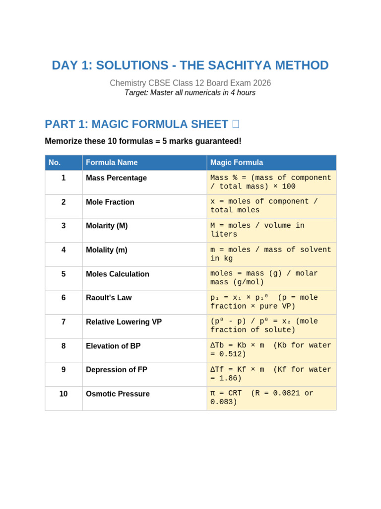 Day1 Solutions Study Material | PDF
