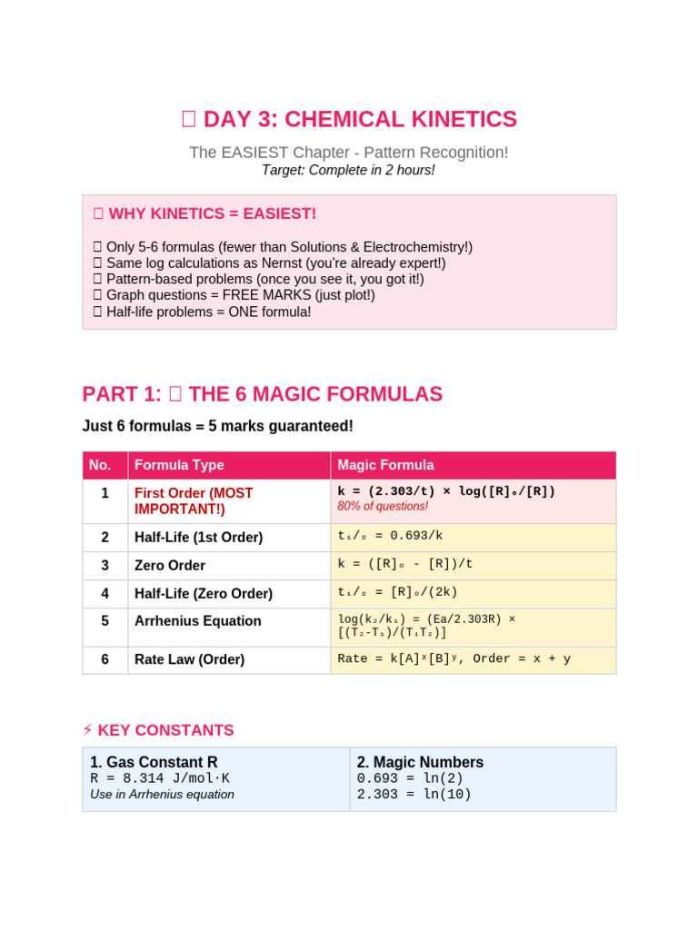 Day3 Kinetics Formulas | PDF