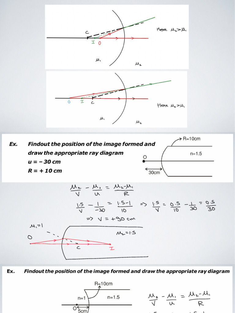 Ray Optics Complete - 162-265 | PDF | Optics | Refraction