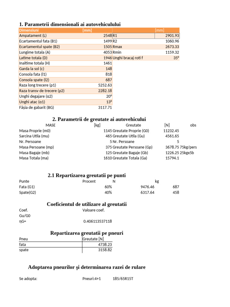 Proiect DA2 Polo VI 2018 Hulea Darius 232a | PDF