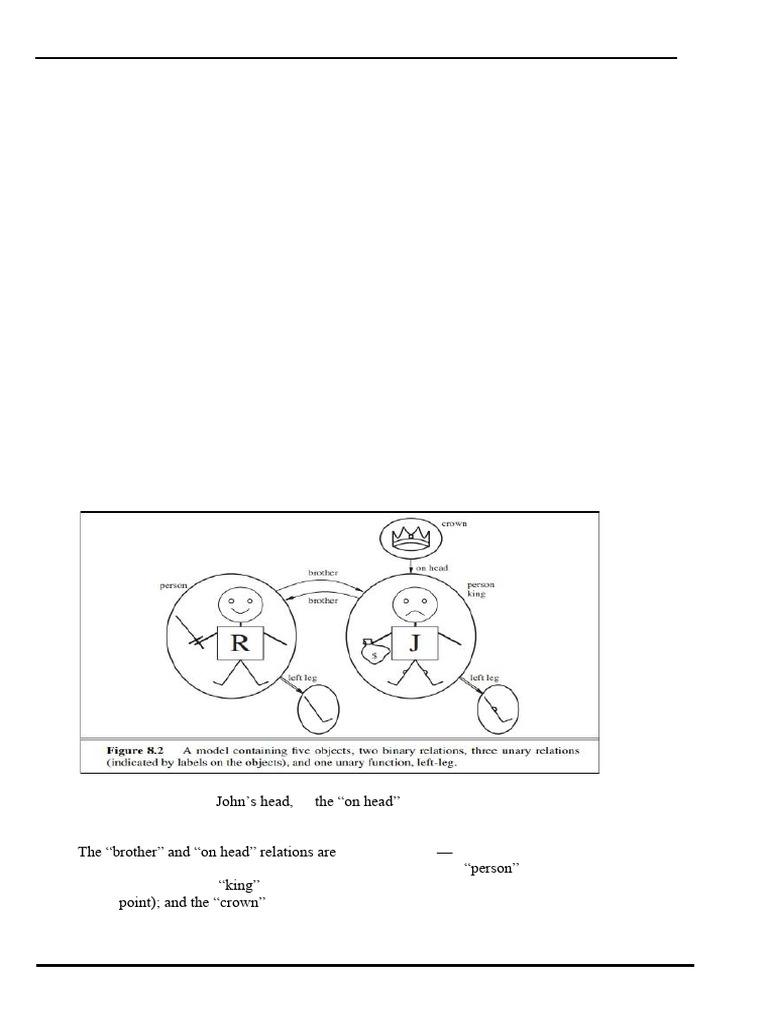 Ai Module 4 QB Solutions | PDF