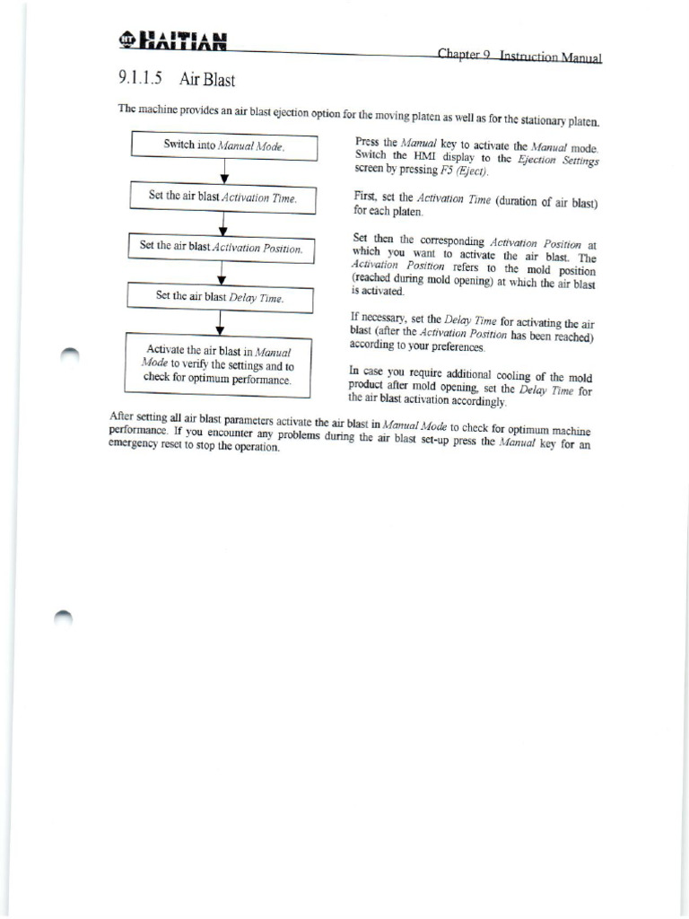 HTF360X Escaneo | PDF
