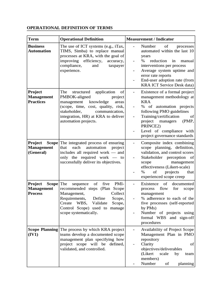 Operational Definition Ver 4 and Indicators | PDF