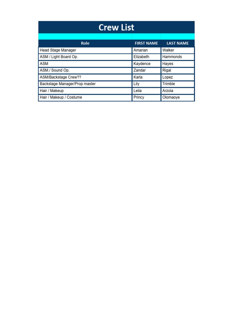 Crew List | PDF