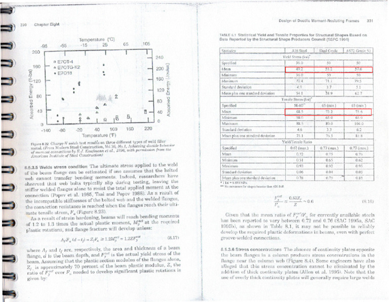 FY Medio | PDF