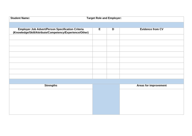 CV Shortlisting Template | PDF