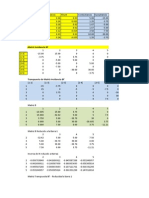 Calculo de PTDF