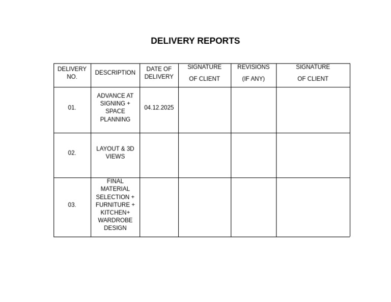 Delivery Reports | PDF