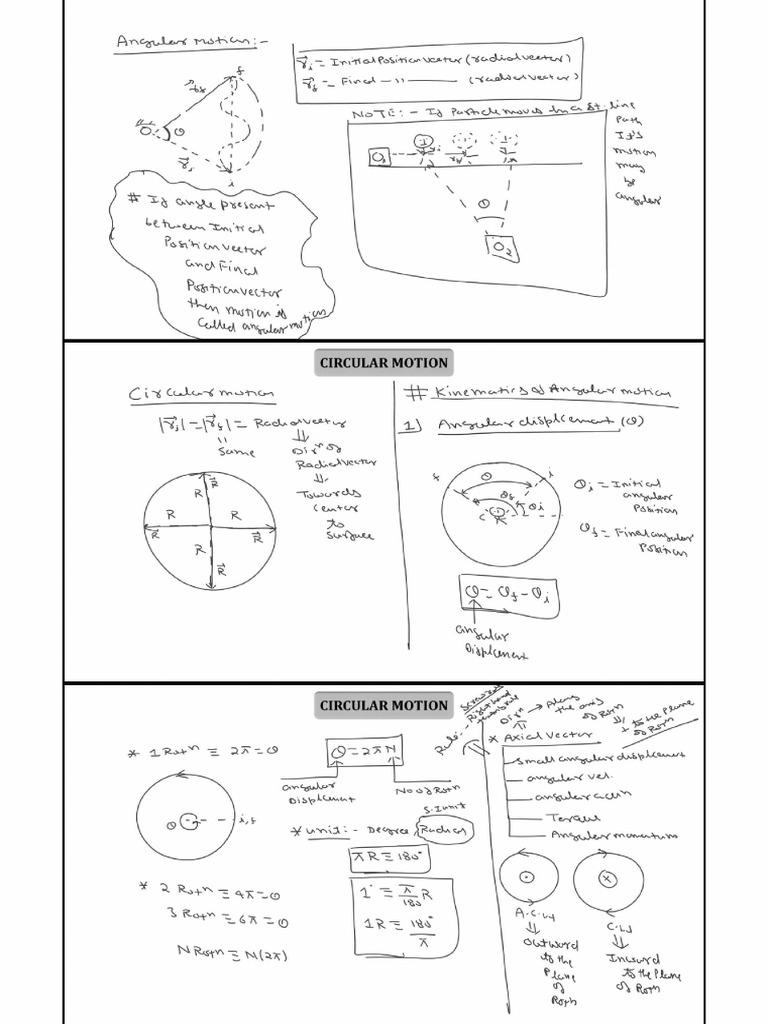 Circular Motion - L-01 (Class Notes) - Kinematics and Angular Motion (1 ...