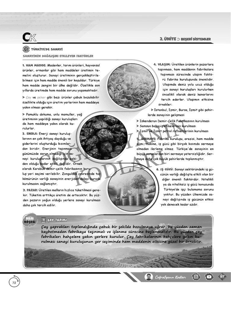 11.sinif AYT Cografya Turkiyede Sanayi Konu Anlatimi | PDF