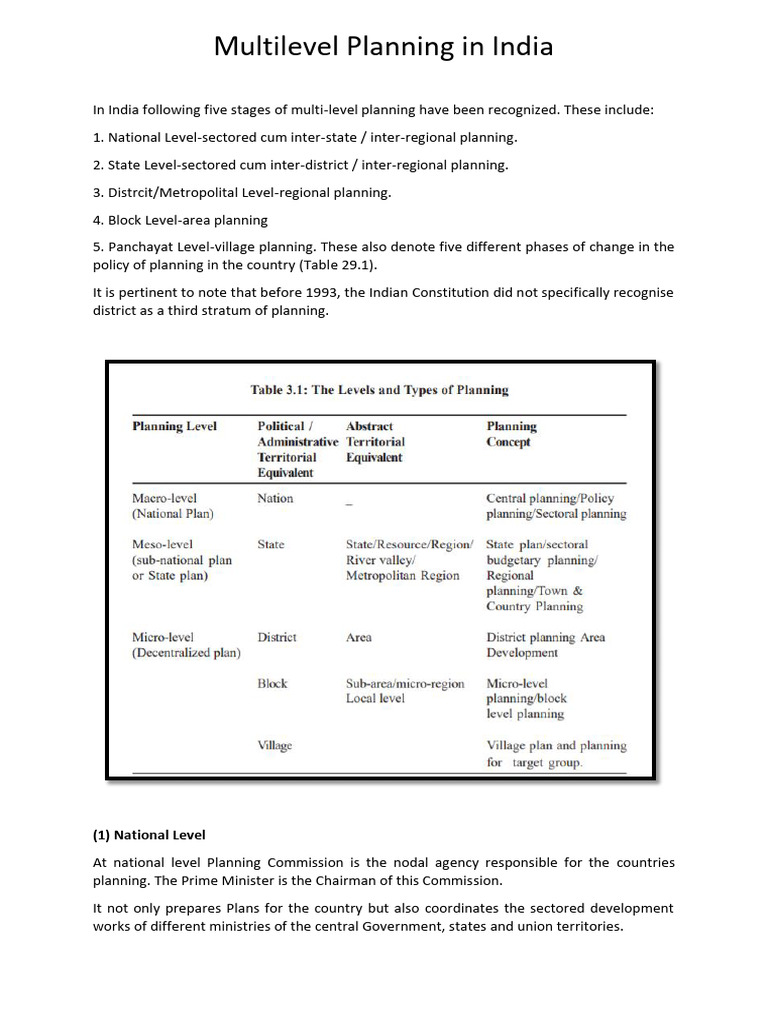 Multi Level Planning | PDF