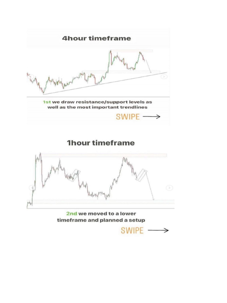 forex | PDF