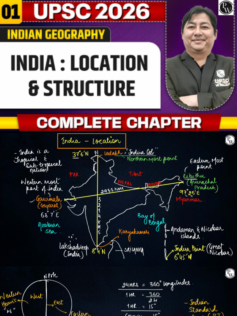 697a4112d3eb53bb7ee8b79b_##_Complete Indian Geography _ India_ Location ...