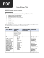 SANRA Checklist for Narrative Reviews | PDF | Systematic Review | Science