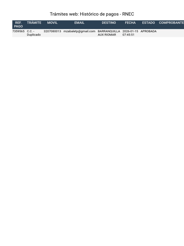 Trámites Web Histórico de Pagos - RNEC | PDF
