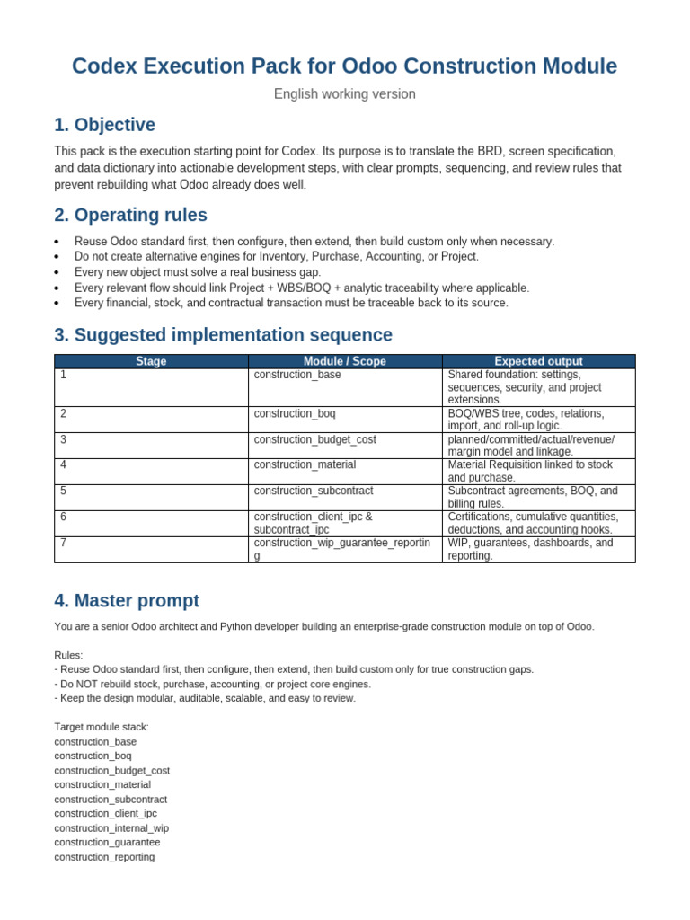 Codex Execution Pack English v1 | PDF