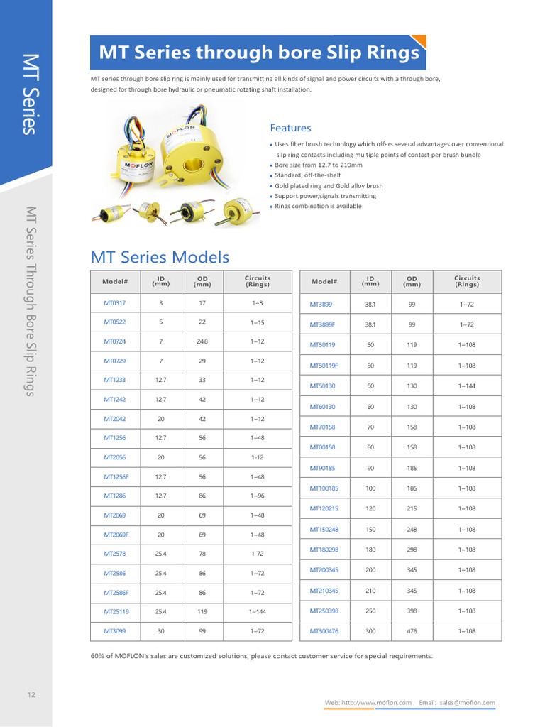 MT Catalog | PDF